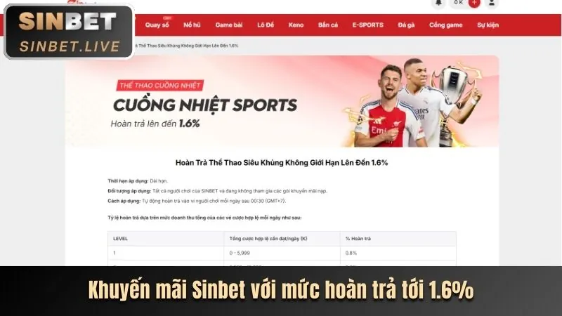 Chương trình VIP S888